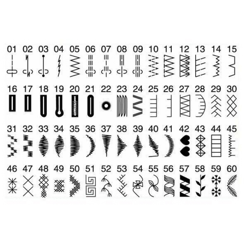 Janome 6260 QC ᐈ Купить в интернетмагазине Janome Цена 345 грн